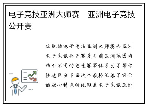 电子竞技亚洲大师赛—亚洲电子竞技公开赛